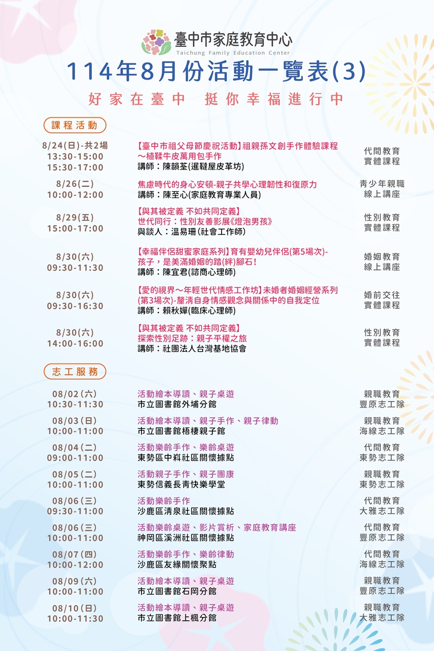 臺中市家庭教育中心114年8月份活動一覽表 3